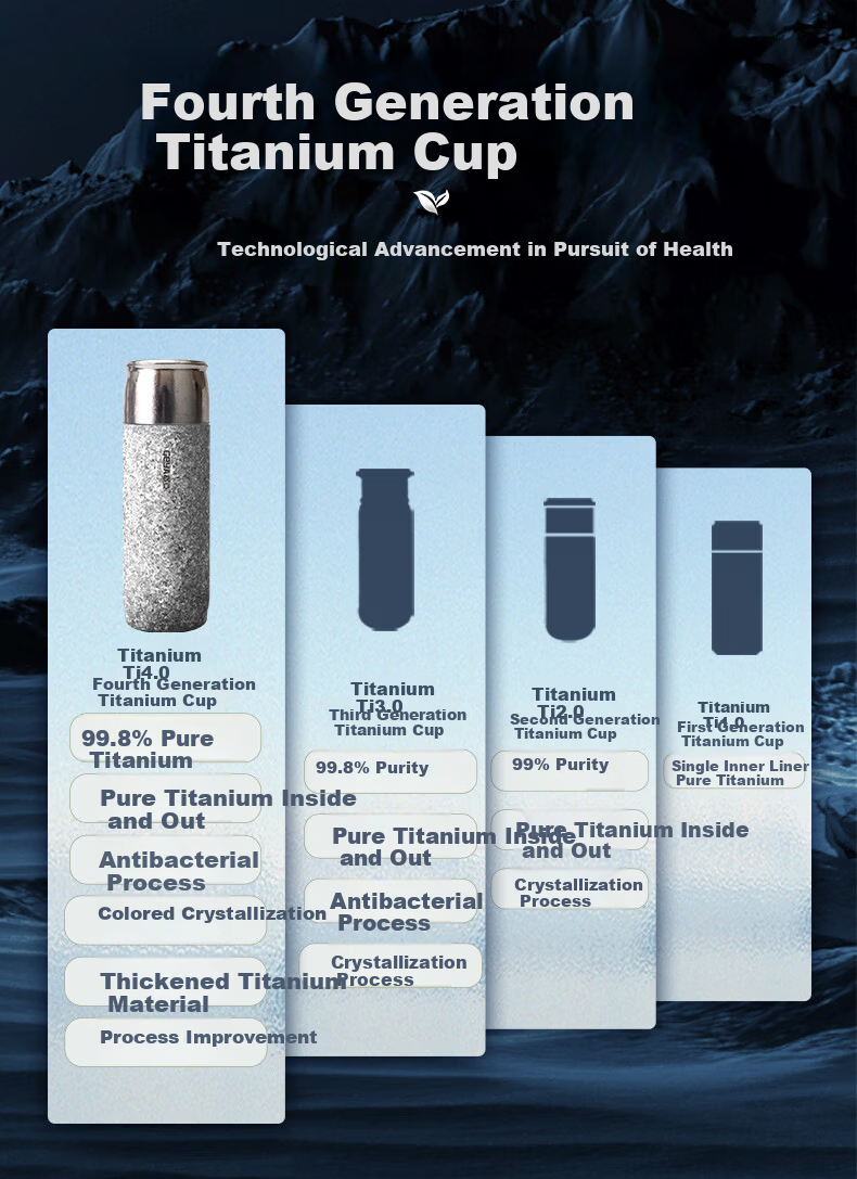 GEYA Antibacterial Pure Titanium Insulated Magnetic Tea Steeping Cup Customizable Thermal Water Bottle 9