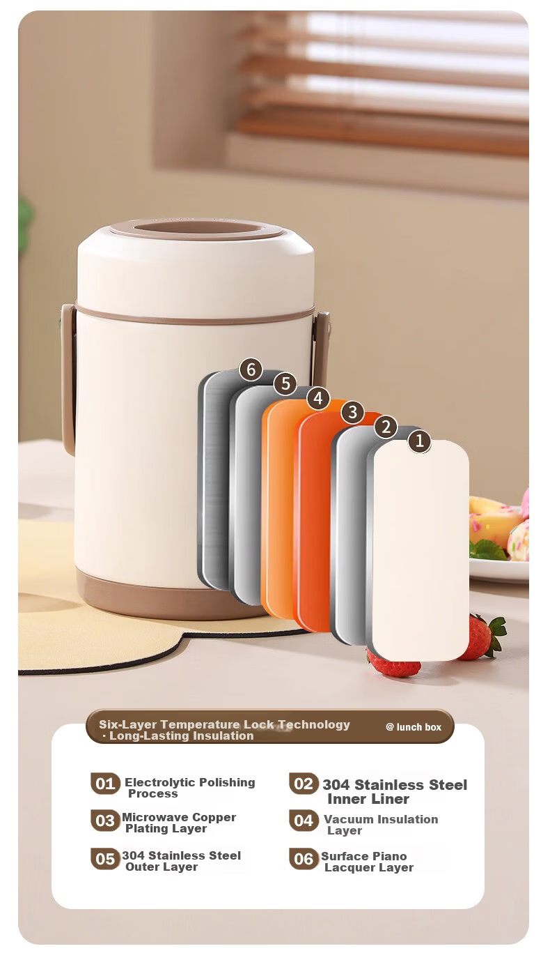 Licheers Insulated Lunch Box, Stainless Steel Thermos, Three-Layer Large Capacity, Extra Long Insulated Food Container, for Office Workers, Soup Insulation Box 11