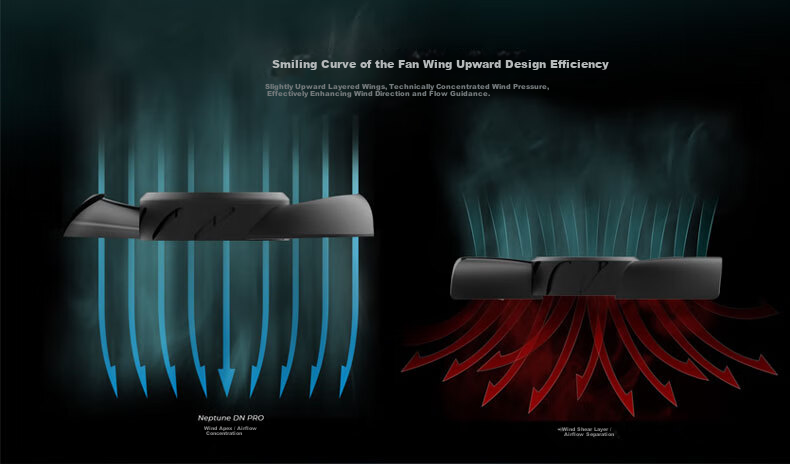 IN WIN DN140Pro 14cm Black Silent Performance Case Fan (PWM Smart Speed Control, FDB Bearing, Dual-Sided Dynamic Balancing) 6