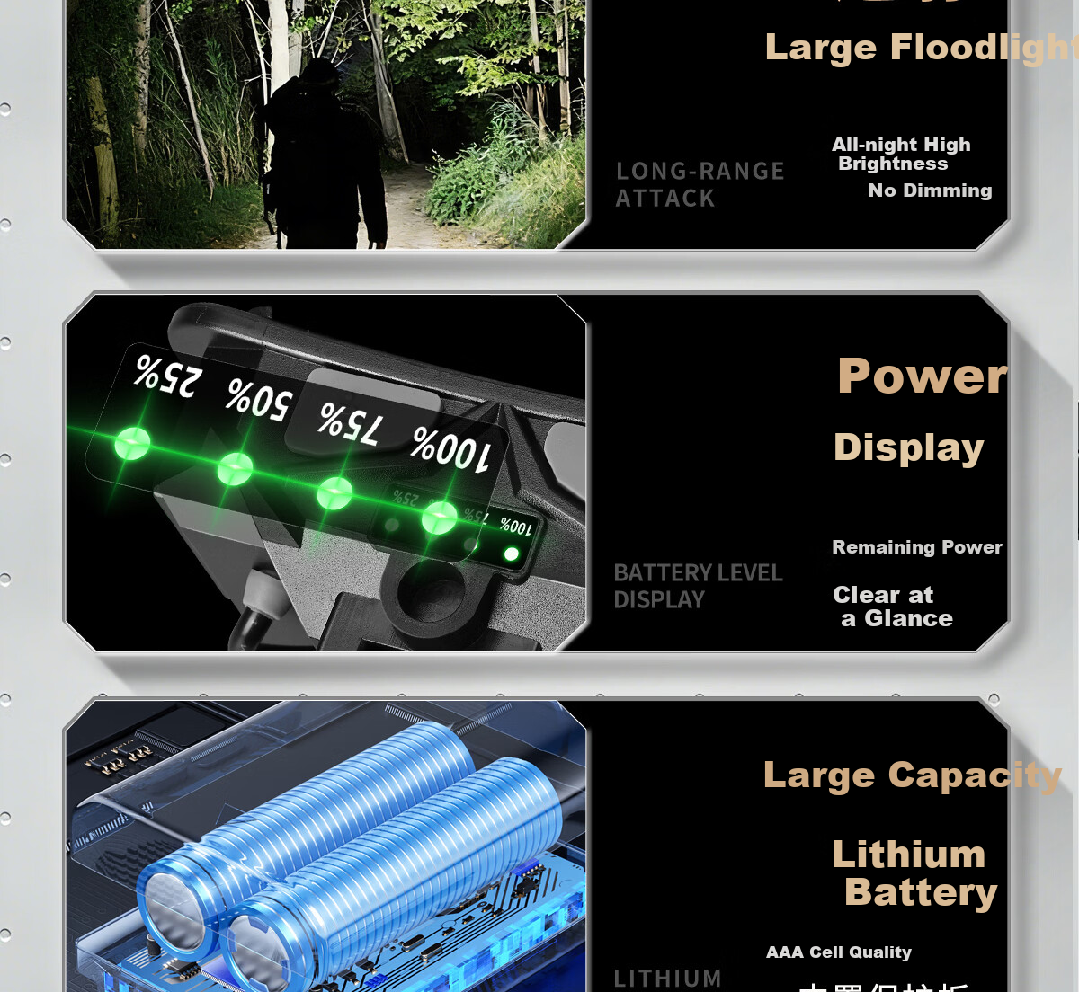 MAX LOAD Headlamp High Brightness Rechargeable Outdoor Fishing Long Battery Life Large Capacity Head-Mounted Flashlight Mining Lamp 9