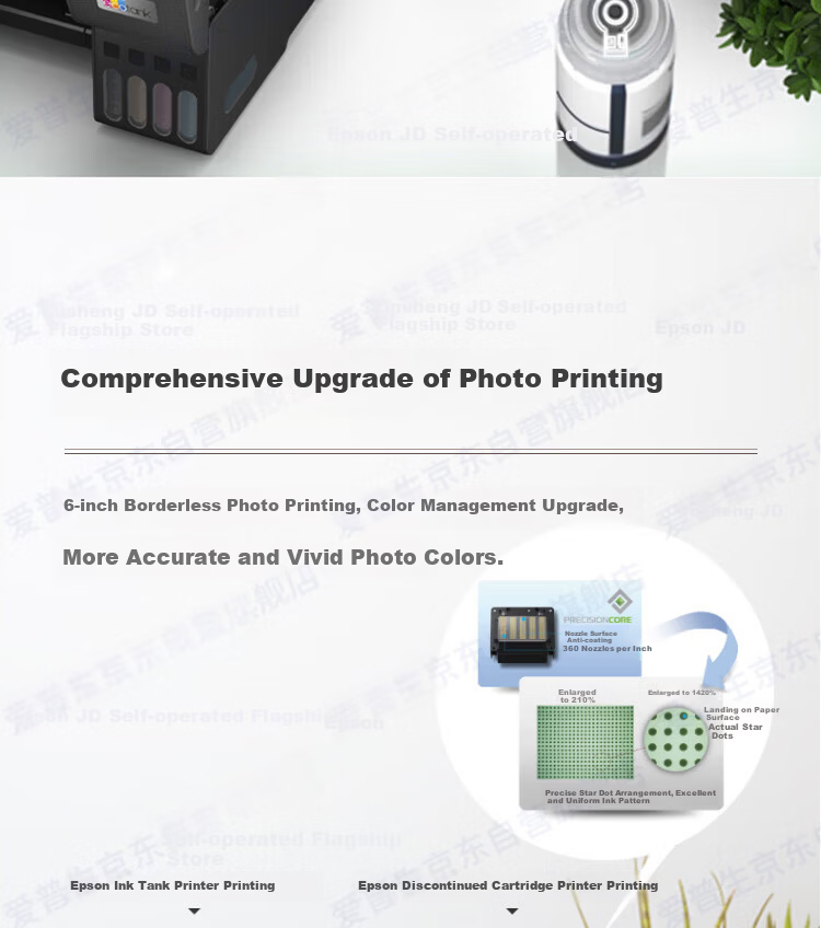 EPSON L3319 Inkjet Color Printer All-in-One Ink Tank Home Office Copier Scanner Photo Printer 3