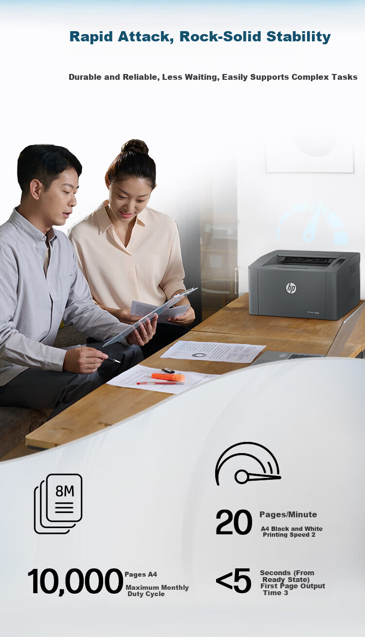 HP 115a A4 Monochrome Laser Multifunction Copier Scanner All-in-One Printer [20ppm USB Connection] Student Homework Printing Home Office 2