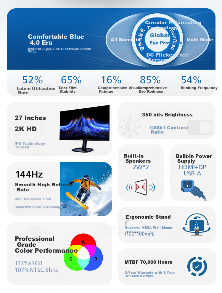 PHILIPS 27-inch 2K HD IPS Monitor 144Hz Circular Polarization Eye Protection Comfortable Blue Light 4.0 Adjustable Height and Rotation Built-in Speakers Commercial Office Computer Display 3