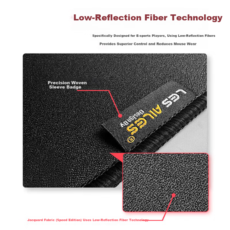 Feidun Gaming Mouse Pad FPS Smooth Textured Large Lock-Edge Computer Desk Mat Black 900x400x4mm