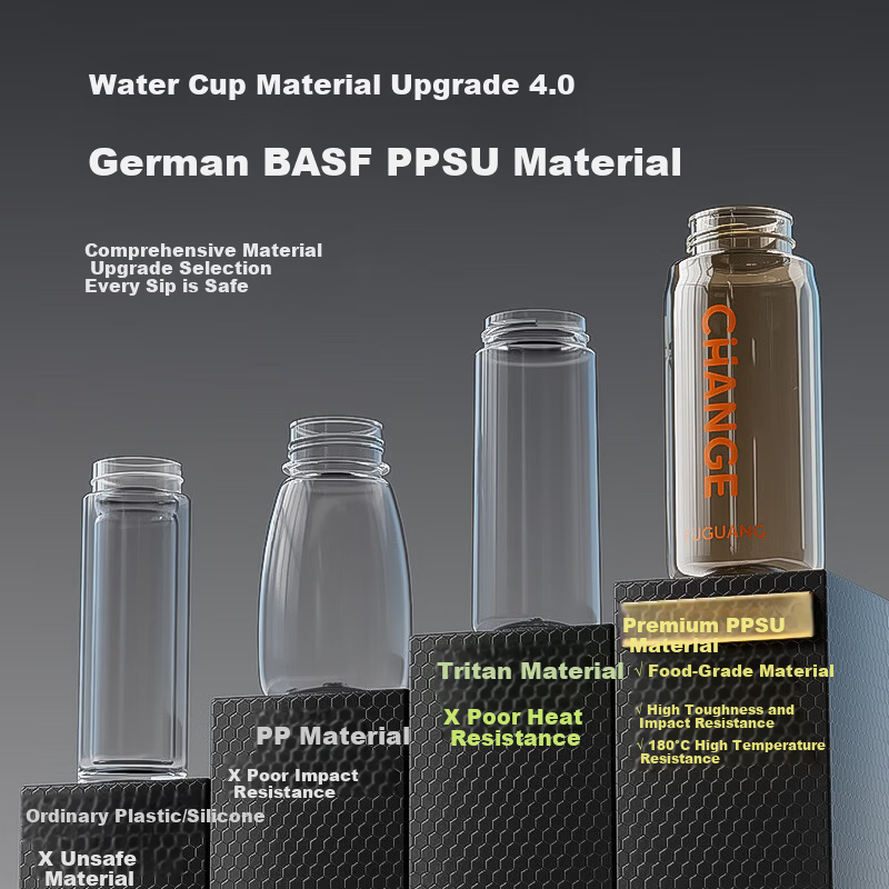 Fuguang Large Capacity Sports Outdoor Portable PPSU Water Bottle Summer Student School Food Grade Plastic Cup