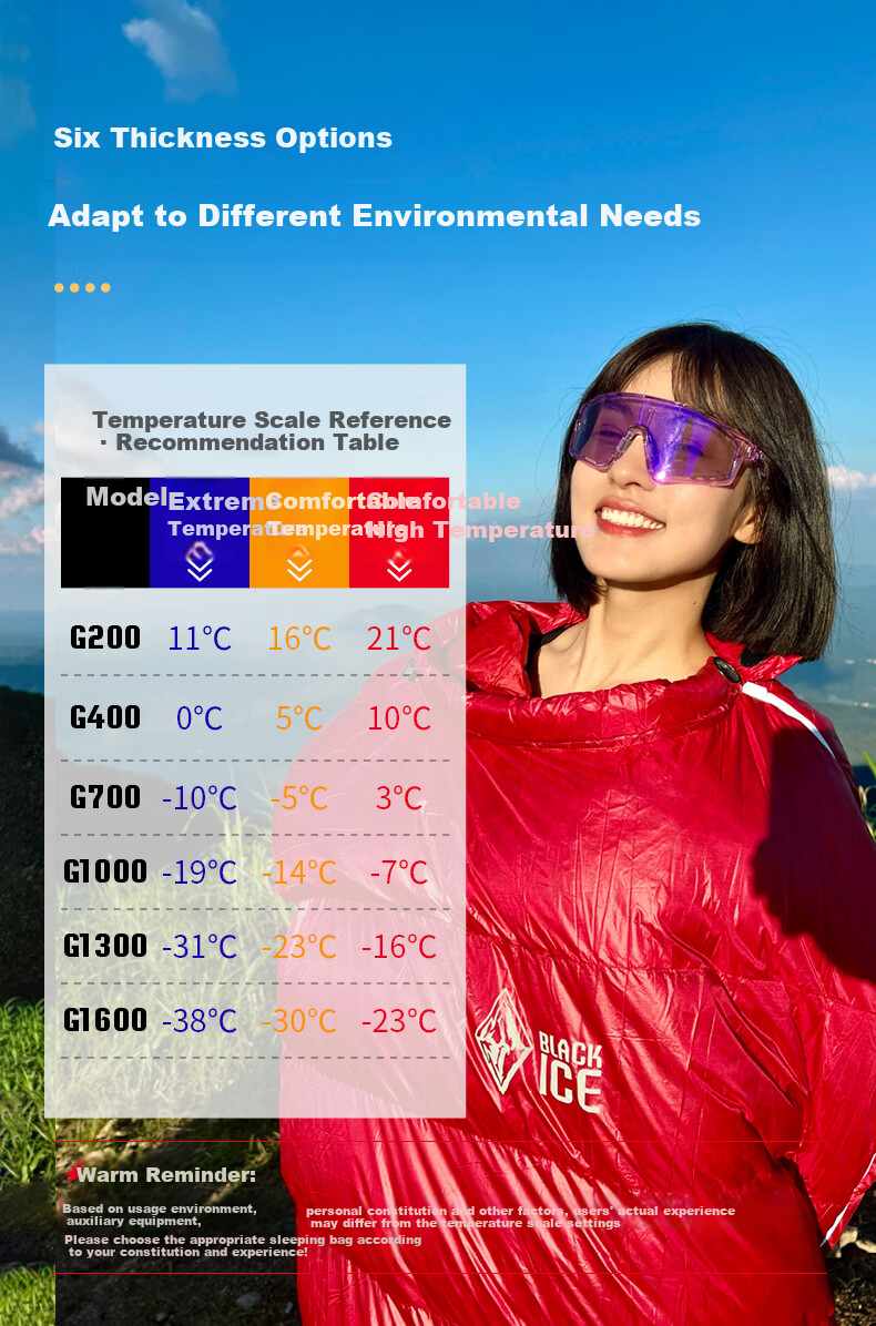 BLACKICE G Series Mummy Goose Down Sleeping Bag Camping Warm Adult Sleeping Bag G400 (New Standard) Red/M 4