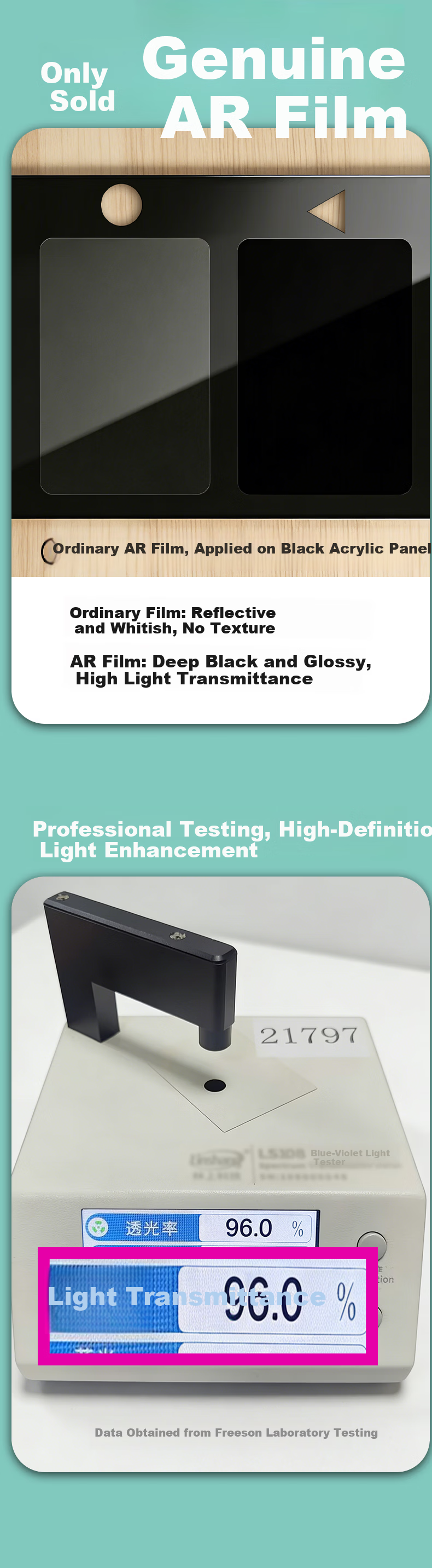 Freeson AR Anti-Reflective Screen Protector for Lenovo Legion Y700 4th Gen 8.8-inch Tablet Full-Screen Soft Film with Installation Comparison Board 2