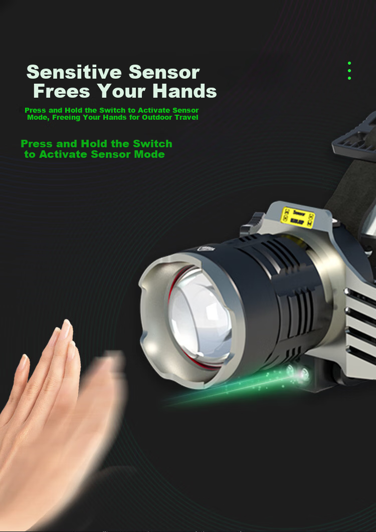 Cavalry Headlamp, High Brightness, Rechargeable, Ultra-Bright, Motion-Sensing, Night Fishing, Long Battery Life, Outdoor Work, Small Head-Mounted Flashlight, Illumination Lamp 11