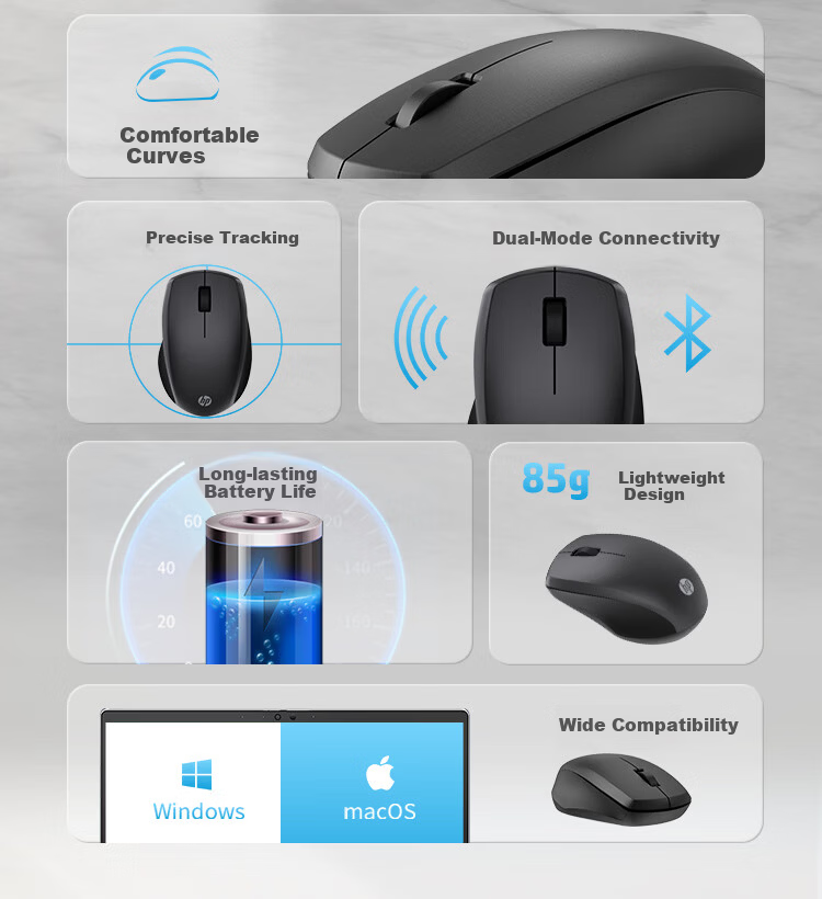 HP Wireless Bluetooth Dual-Mode Mouse 2.4G Ergonomic Business Portable Office Compact Symmetrical Silent Click Suitable for Desktop All-in-One Laptop 2
