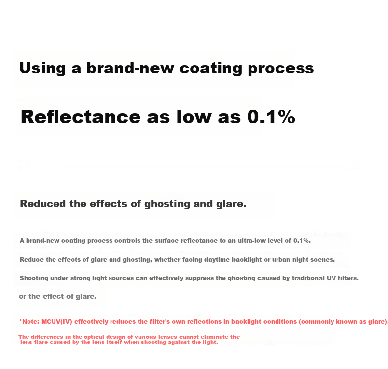 Kase UV Filter 4th Generation MCUV Filter 82mm High Definition High Transparency Anti-Glare Anti-Ghosting Anti-Drop Ultra-Thin No Vignetting Waterproof Scratch-Resistant Lens Protector 7