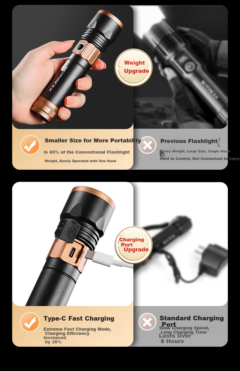 Tianhuo High-Power Flashlight Small Portable Ultra-Long Battery Life Super Bright Rechargeable Large Capacity Lithium Outdoor Patrol Use 1