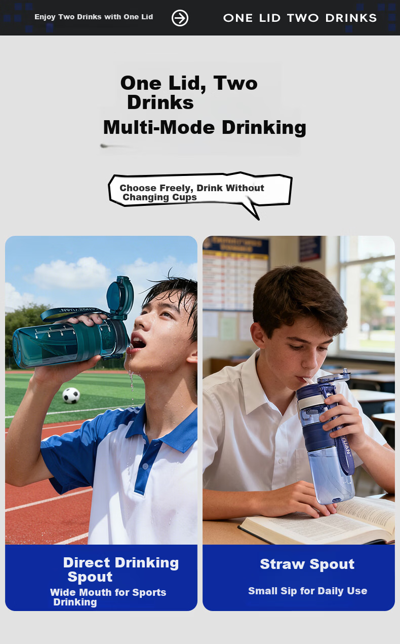 Cica Student Sports Water Bottle Large Capacity Tritan Plastic High Temperature Resistant Cup for Men 3