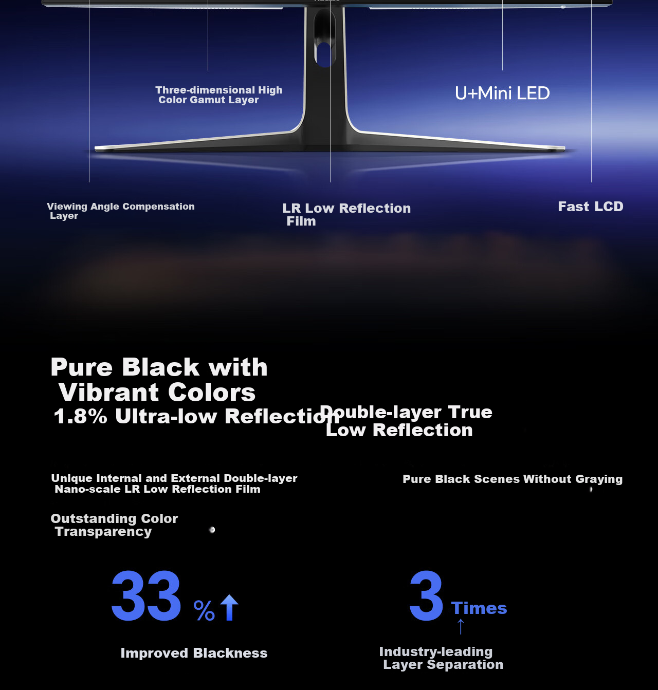 Hisense GX 31.5-inch 3A Original Picture Obsidian Screen 2304-Zone Glass-Based MiniLED XDR 2000nits 4K 160Hz Dual-Mode Gaming Monitor 32GX 8