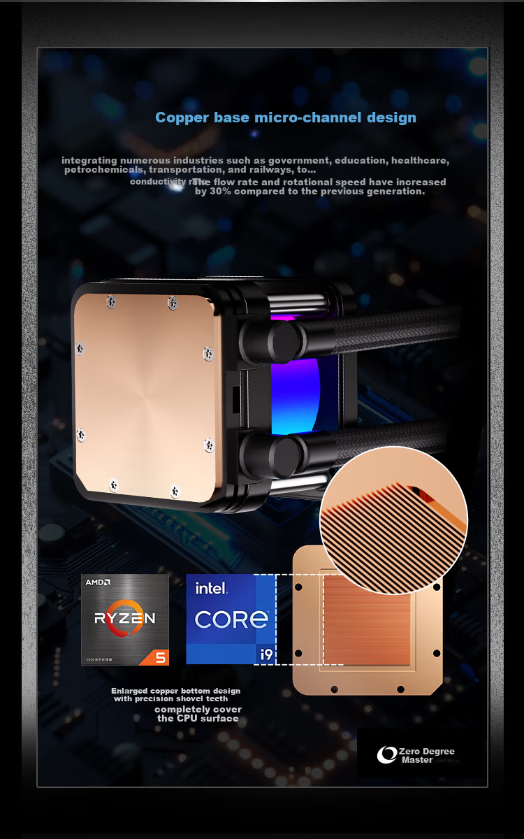 ZeroMaster 240 ARGB All-in-One CPU Liquid Cooler with Temperature Control, RGB Sync, and Temperature Display 6