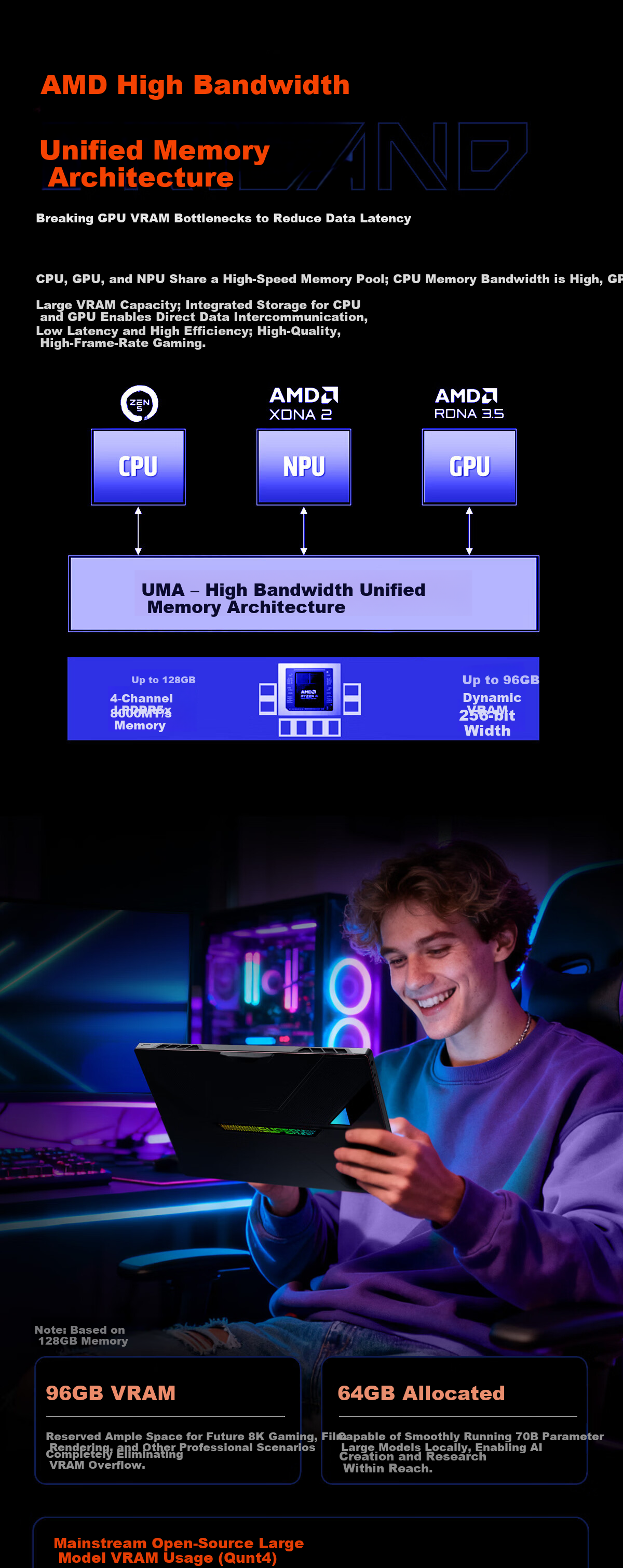 One XPlayer OneXStation i1 New AMD Ryzen AI Max+395mini Workstation Mini PC Support OpenClaw High-Performance AI Desktop Computer 10