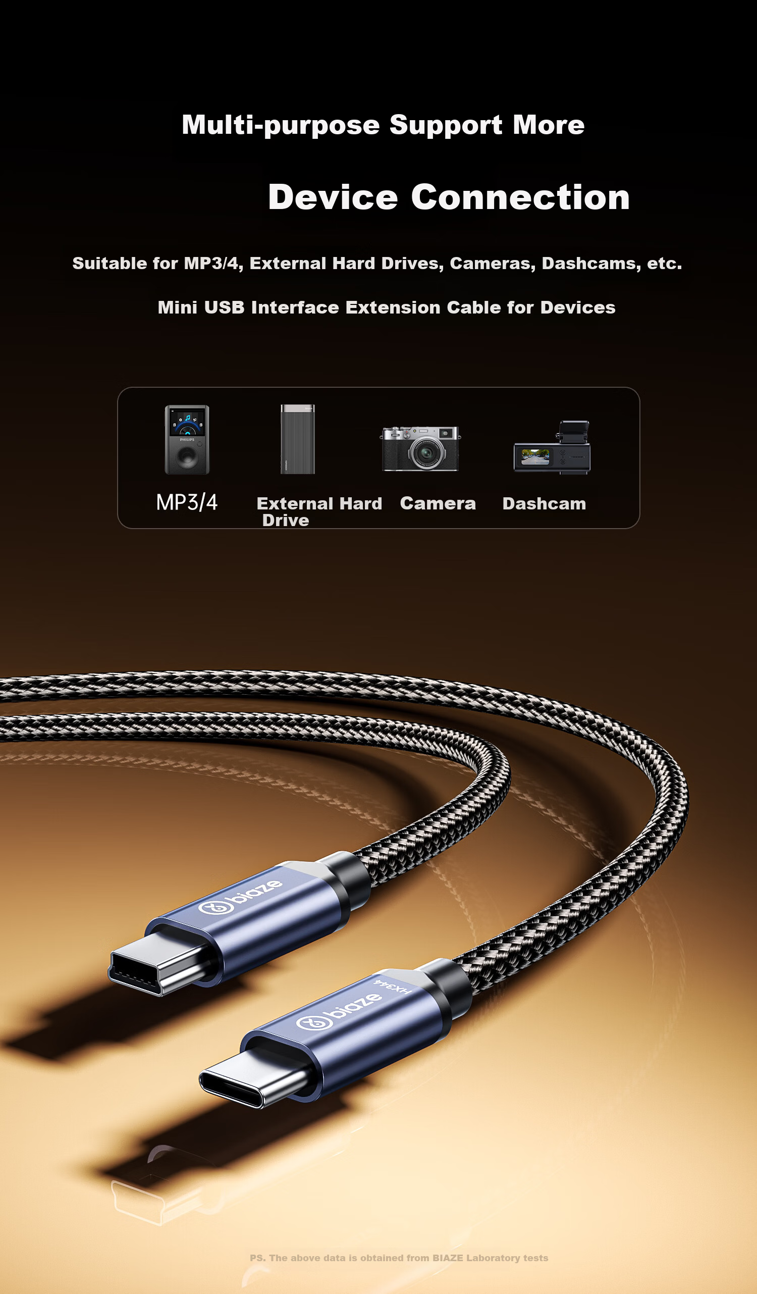 BIAZE Type-C to Mini USB Data Cable, Mini Adapter for DSLR Digital Cameras And Hard Drives, Compatible with Phones, Tablets, MP3 Players, Car Charger, Dash Cam, Canon Monitor 6