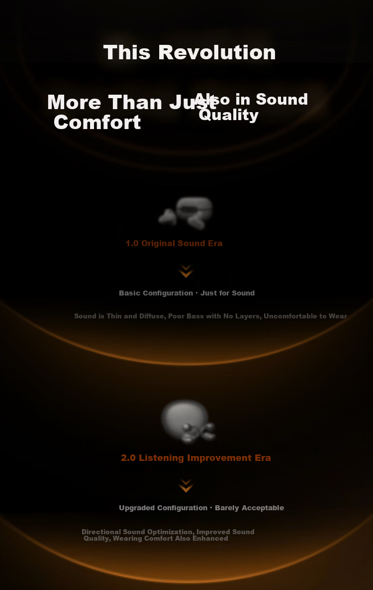 Linklike [Major Upgrade | Customized Sound Quality] Bluetooth Earphones, Clip-On Headphones, Latest 2026 Model with Ultra-Long Battery Life, Sports Earphones, Top Ten Running Earphones 4