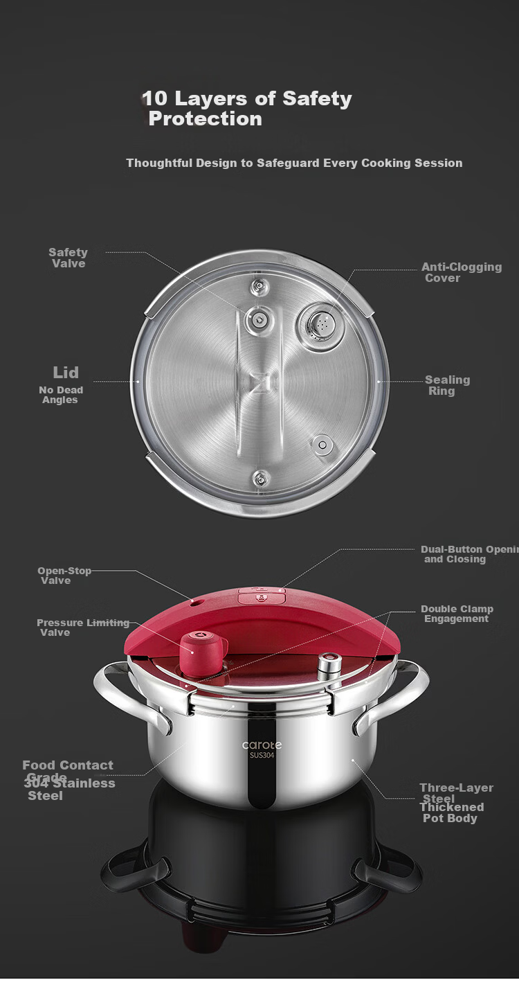 Carrot Pressure Cooker 4L Explosion-Proof Household Thickened 304 Stainless Steel One-Press Open Compatible with Gas and Induction Cooktops 4