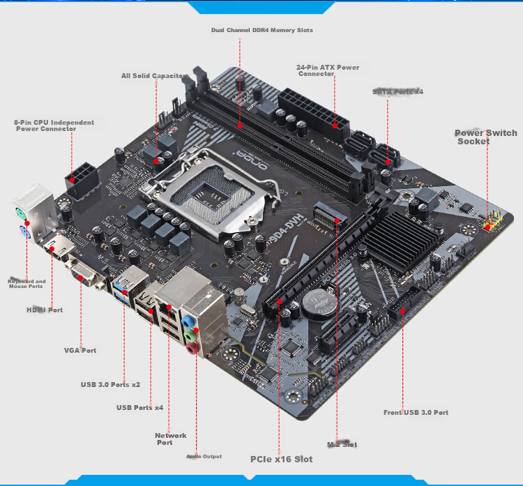 ONDA 9D4-DVH 7.0B (Intel 100/LGA 1151) Motherboard Supporting Intel 6th-9th Generation Processors 2