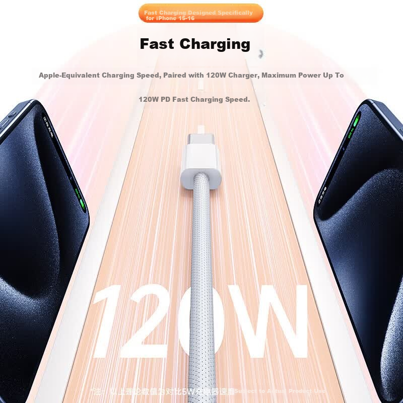 Baking Apple Charging Cable 17/16/15 Data Cable Compatible with Original iPhone 17 Pro Max 16/15 Fast Charging Data Cable for Mobile Phone iPad Tablet Braided Type-C Cable