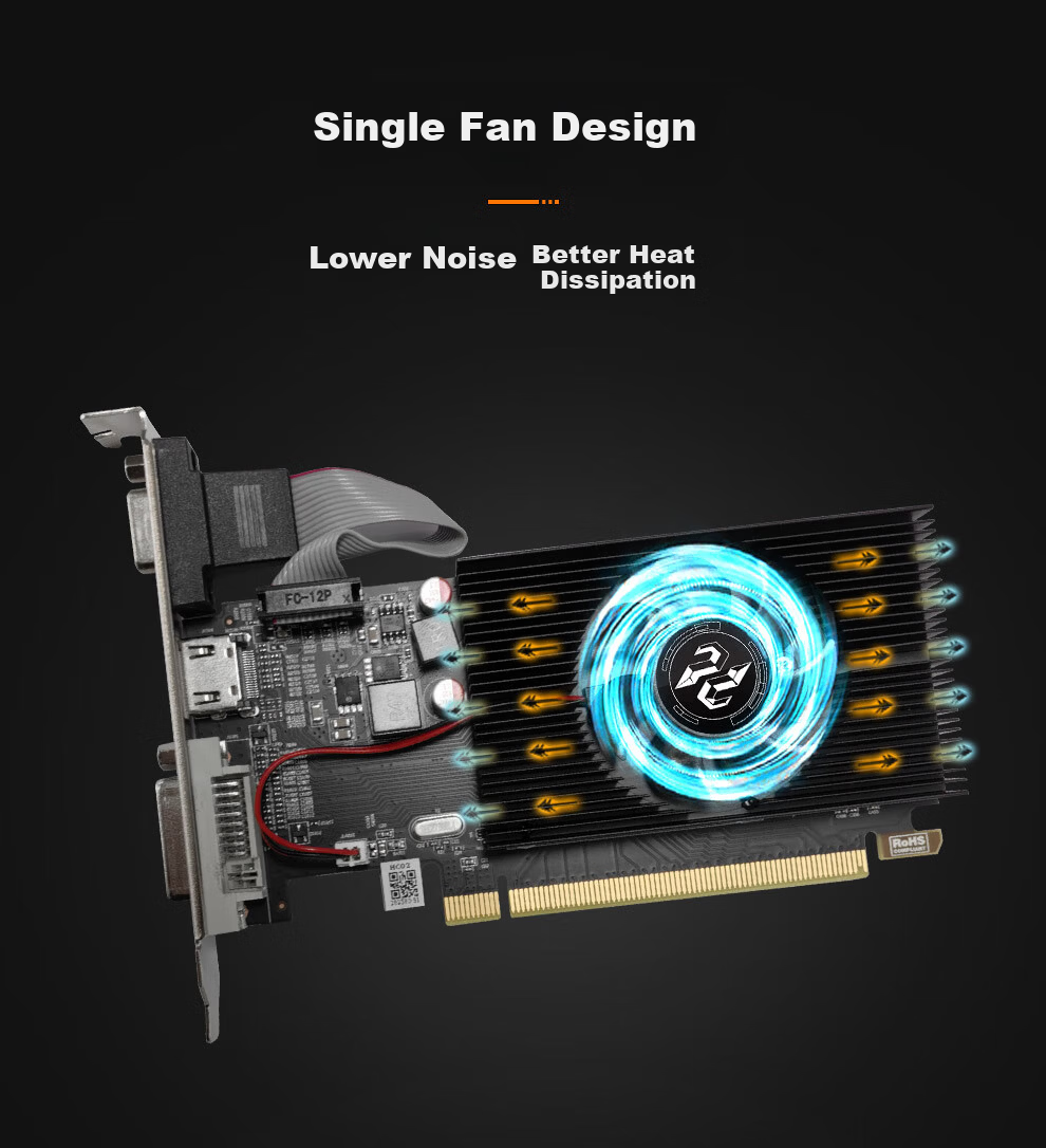 PELADN Kaitan R5 220 2G DDR3 Fan Edition Dedicated Graphics Card for Home Office Multi-Screen Stock Trading PC 1