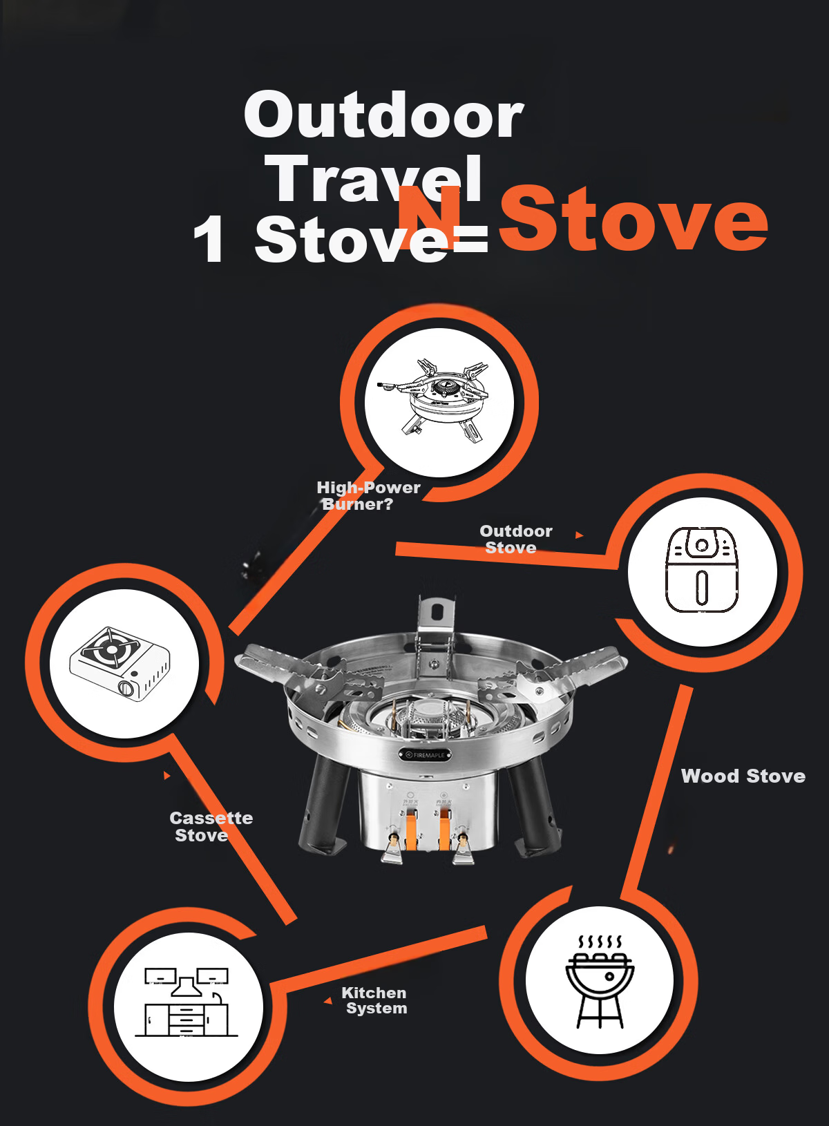 FIRE-MAPLE Qingtian 3 Double-Layer Intense Flame Large Air Stove Set, Outdoor Portable Stir-Fry Cookware, Cartridge Stove, Gas Stove, Camping Equipment 3
