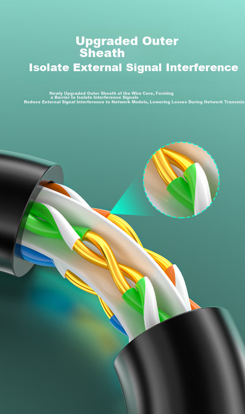 AIENKIS Cat6 Ethernet Cable, 20 Meters, Gigabit High-Speed Network Broadband Cable, Category 6 for Engineering And Home Use, Computer Router, 2.5G Surveillance, CAT6 Patch Cord with Double Connectors, AK-SN 9