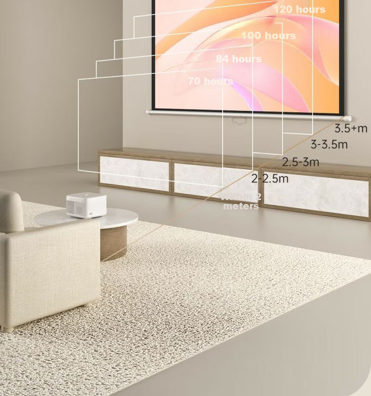 Ganyi HD Manual Self-Locking Projection Screen White Fiberglass C100 100-inch 16:9 for Home Office Education Hidden Ceiling Wall Mount Compatible with XGIMI, JmGO, Dangbei, Epson 15