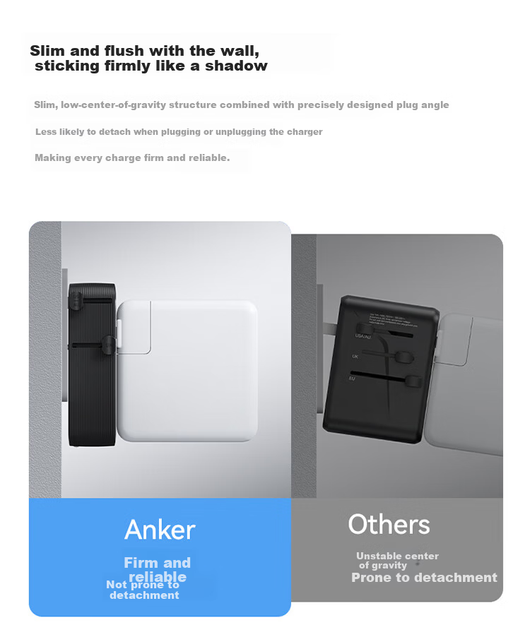 ANKER Multi-Country Travel Adapter UK EU US AU Universal Worldwide Power Socket Charger Black 8