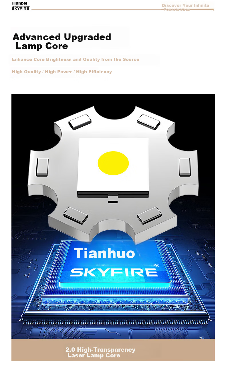 Tianhuo High-Power Flashlight Small Portable Ultra-Long Battery Life Super Bright Rechargeable Large Capacity Lithium Outdoor Patrol Use 2