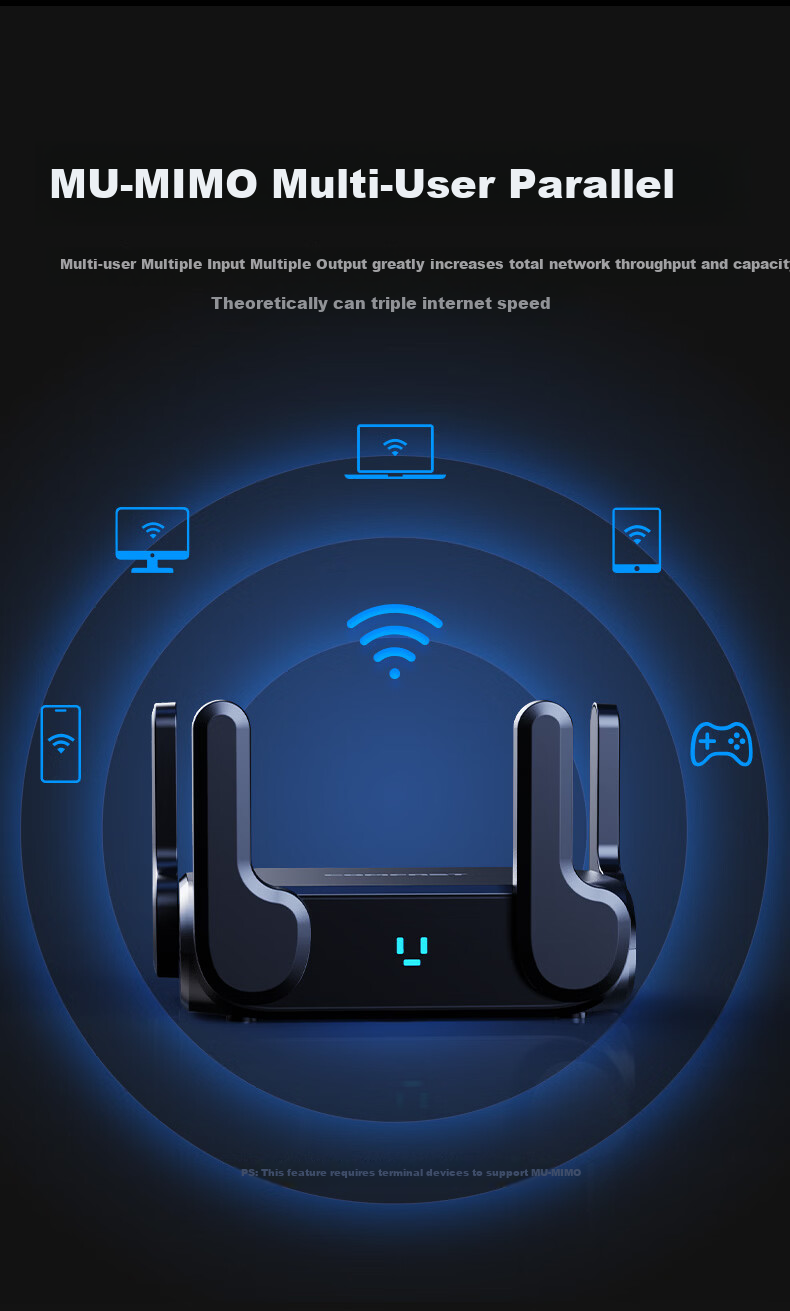 COMFAST WIFI6 AX3000 Mini Wireless Router Gigabit 5G Dual-Band 512MB RAM 2.5G Port USB Power Bank Support Lightweight NAS Storage Portable Travel Router 5