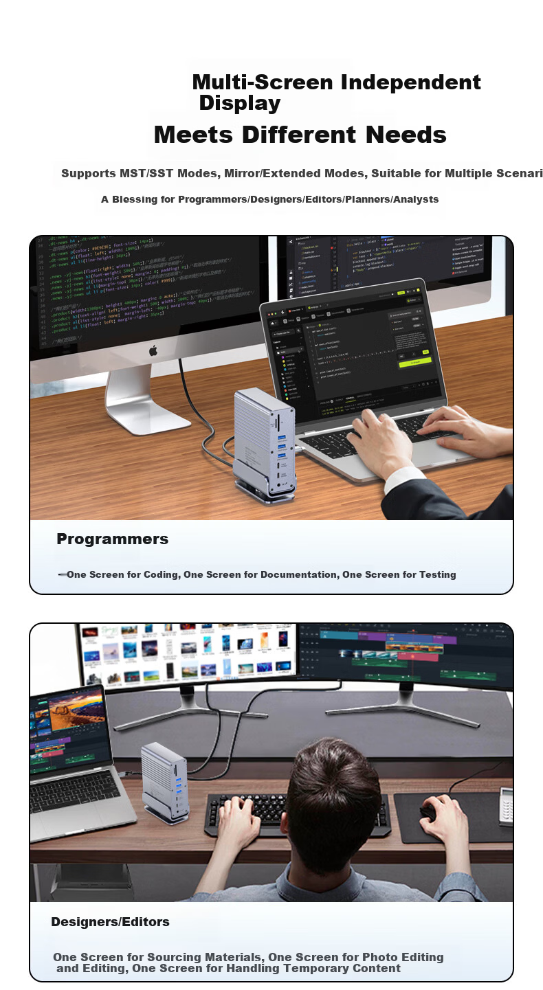 Superior Desktop Docking Station Type-C to Dual HDMI/DP Quad Display 4K60Hz High-Definition Expansion Card Reader Gigabit Ethernet Multi-Function Vertical Dock Compatible with Mac 7