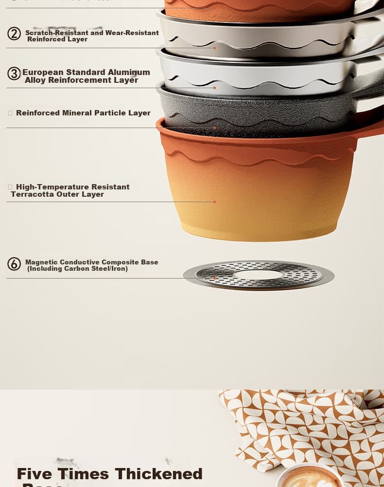Amercook Clay Milk Pot Non-Stick Baby Food Pot Instant Noodle and Porridge Cooking Pot Amir Pot for Home Induction Cooker and Gas Stove 10