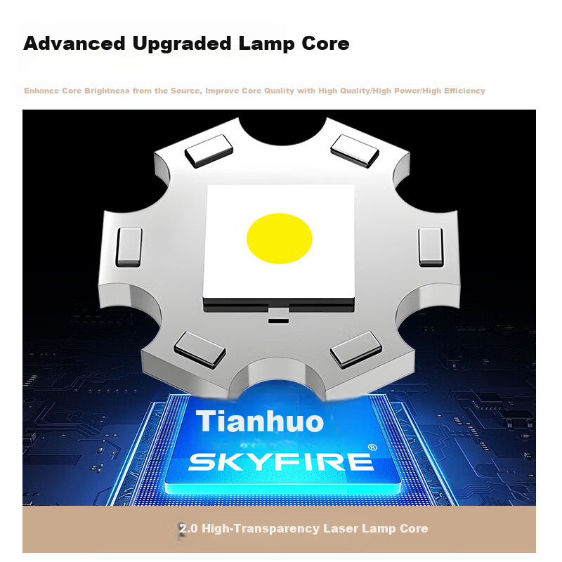 Tianhuo High-Power Flashlight Small Portable Ultra-Long Battery Life Super Bright Rechargeable Large Capacity Lithium Outdoor Patrol Use