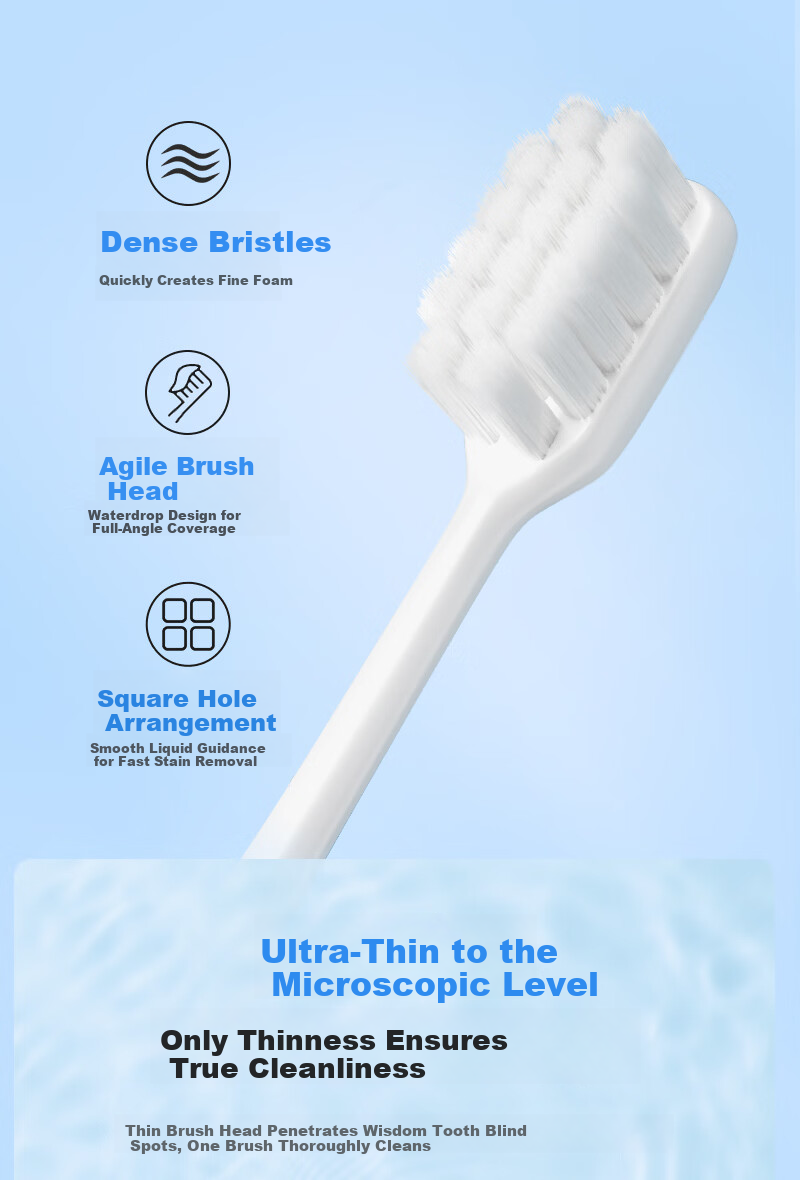 One's Member Soft Bristle Gum Care Wide Head Toothbrush for Men and Women Adults JD Self-operated Relieves Sensitivity Reduces Bleeding 2 Pack 9