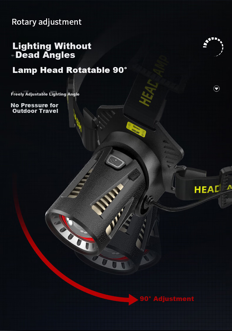 Cavalry Headlamp, High Brightness, Rechargeable, Ultra-Bright, Motion-Sensing, Night Fishing Specific, Head-Mounted Illumination, Long Battery Life, Lithium Battery, Outdoor Mining Lamp 13