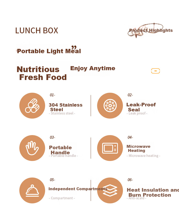 Licheers Insulated Lunch Box 304 Stainless Steel Multi-layer Thermal Container Large Capacity Microwaveable Bento Box for Students and Office Workers 2