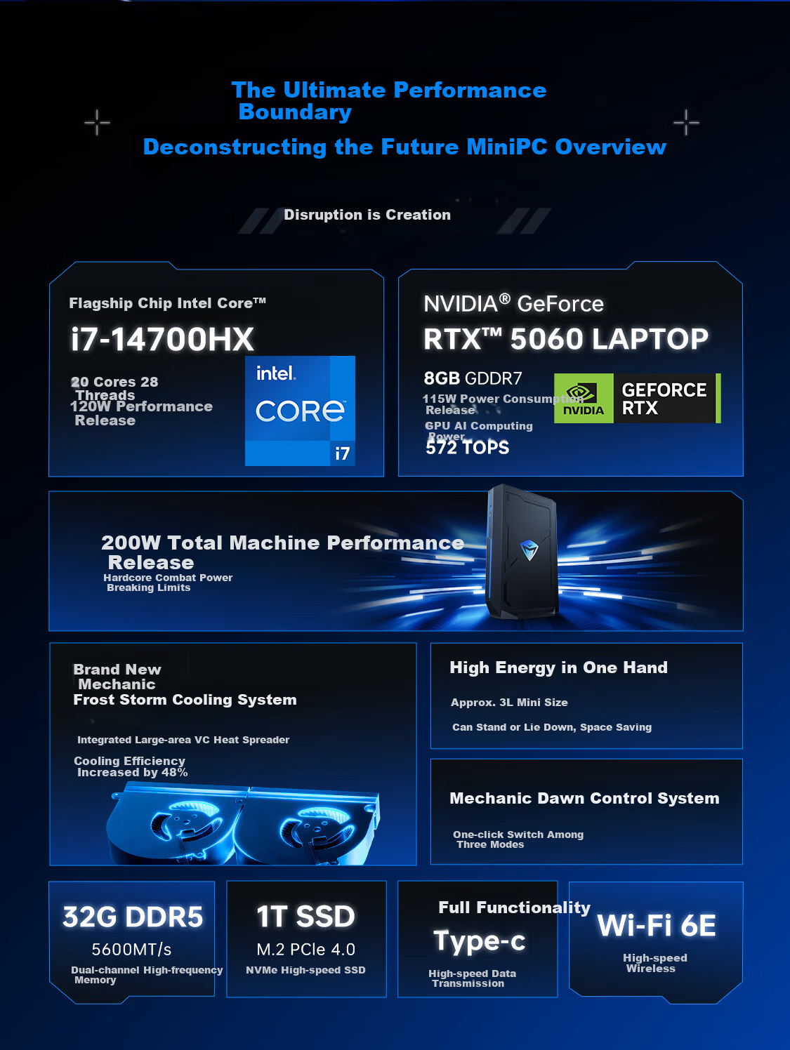 MACHENIKE Dawn Mini High-Performance Gaming Desktop PC Ai Design Workstation (i7-14700HX RTX5060 32GB 1TB) National Subsidy 2