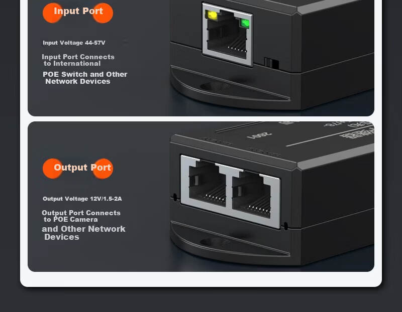 NetLINK Gigabit PoE Splitter 1-to-2 48V to 12V Power Module for Surveillance Network Cameras Standard with Isolation HTF-PFL12G 8