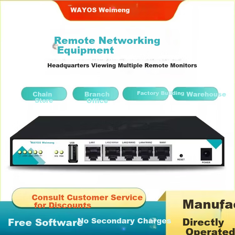 Wayos SD-10 Surveillance Remote Networking SD-WAN Enterprise Router Multi-site Monitoring No Public Network No Ongoing Fees File ERP Sharing Chain Store Networking