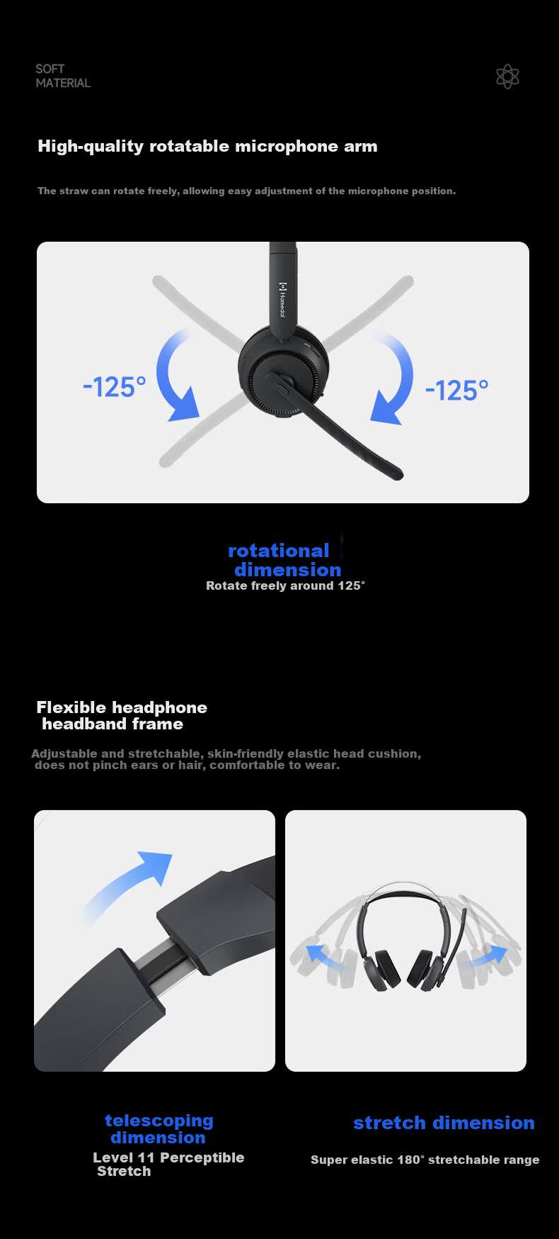 Hamedal HP21 Over-Ear Noise Cancelling Headphones Wired Headset for Office Meetings Customer Service Telemarketing Computer Phone Live Streaming Exams Online Classes with Microphone 5