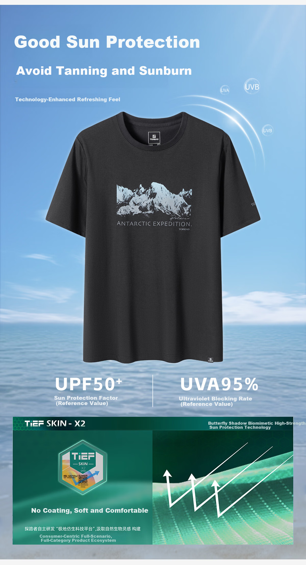 TOREAD Mall Same Style Quick-Dry Men's T-Shirt 26 New Outdoor Cooling Breathable Sun-Protective Sports Short Sleeve TAJJAO81239 3