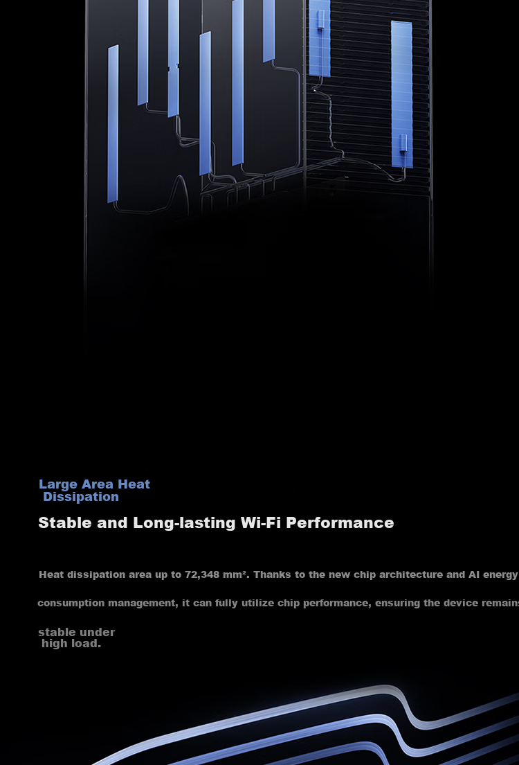 MI Router BE7200Pro [Xiaomi Phone Internet Partner] WiFi7 Full 2.5GE Ports Smart Hub Gateway Flagship Chip Home Router 8
