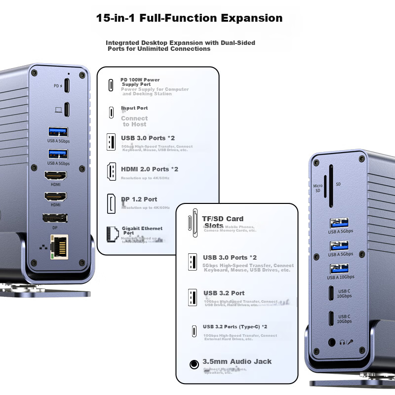 Superior Desktop Docking Station Type-C to Dual HDMI/DP Quad Display 4K60Hz High-Definition Expansion Card Reader Gigabit Ethernet Multi-Function Vertical Dock Compatible with Mac