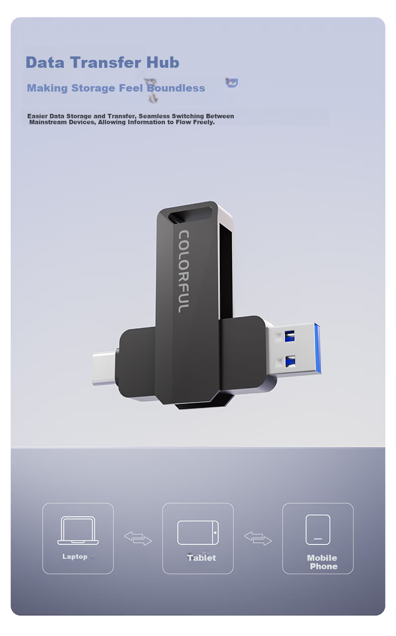 Colorful 128GB Type-C Dual Interface USB 3.2 Flash Drive 550MB/s High-Speed USB Drive for PC, Android, and Apple Devices 3