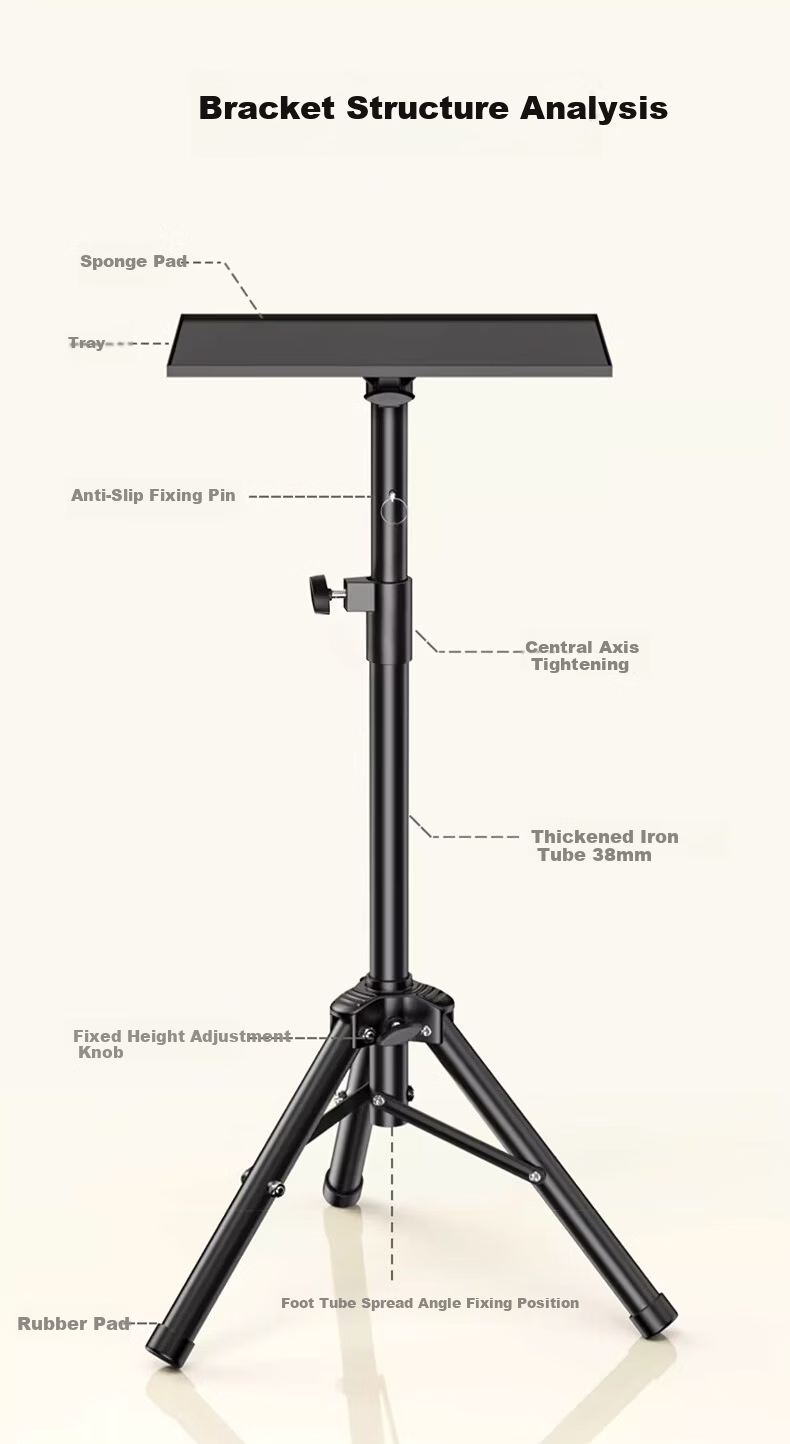 ASKE Projector Floor Stand Tripod Tray Bracket Compatible with Xiaomi, JmGO, XGIMI Wall-Mounted Projectors, No-Drill Installation for Dangbei 20