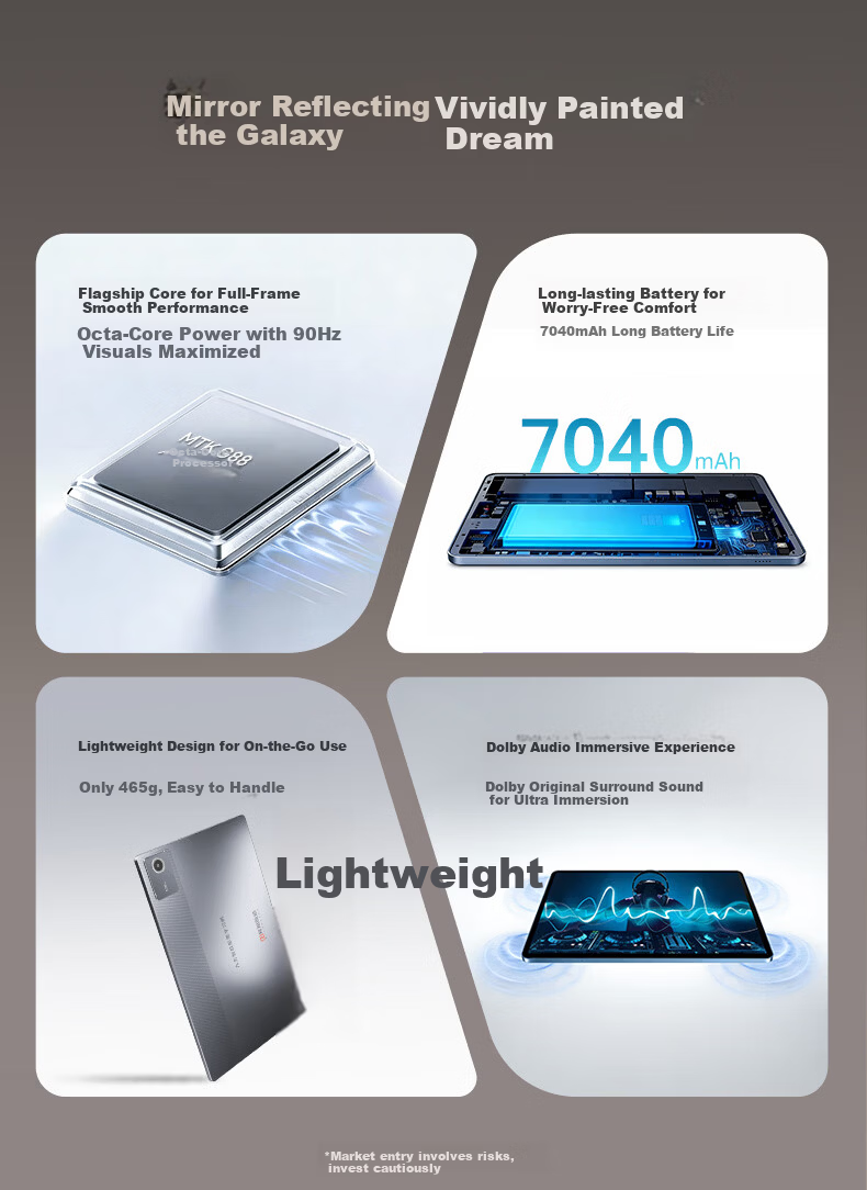 Jiufang Zhitou Yizhigu Dao Learning Machine AI Stock Trading Tablet Computer Market Monitoring Trading Stock Selection Buy Sell Point Chan Theory Quantitative MACD Indicator Beginner Stock Learning 10