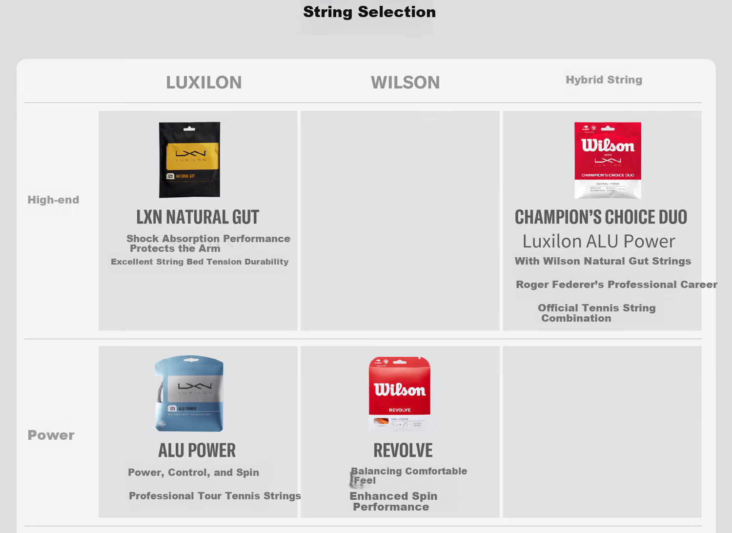 Wilson 2025 Revolve Series Polyester Tennis String Hardline Sakura Pink WR831340217 9