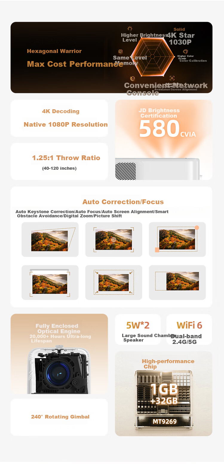 AOC A3 Pro High-Brightness Cloud Platform Projector Home Bedroom Large Screen Home Theater Slim Portable Office Meeting True 1080P Smart Projector (580CVIA) 3