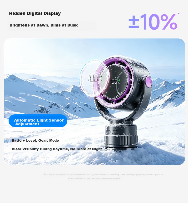 VENIDER 2026 Latest Model | Cool Breeze No.1 | Desktop Mini Fan Silent Cooling Air Conditioner Fan for Office, Student Dormitory, Car, Wall-mounted, Kitchen, Small Home Oscillating Electric Fan 19